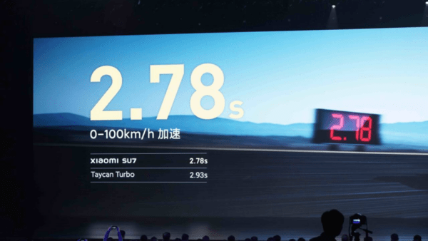 샤오미는 SU7을 발표하면서 제로백 2초대를 마케팅에 활용해 성공을 거뒀다