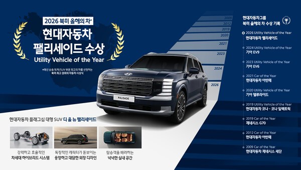 현대차 팰리세이드, ‘북미 올해의 차’ 수상