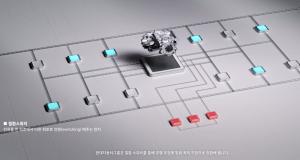 현대기아, 슈퍼카 맞먹는 ‘2-스테이지 모터시스템’ 영상 공개